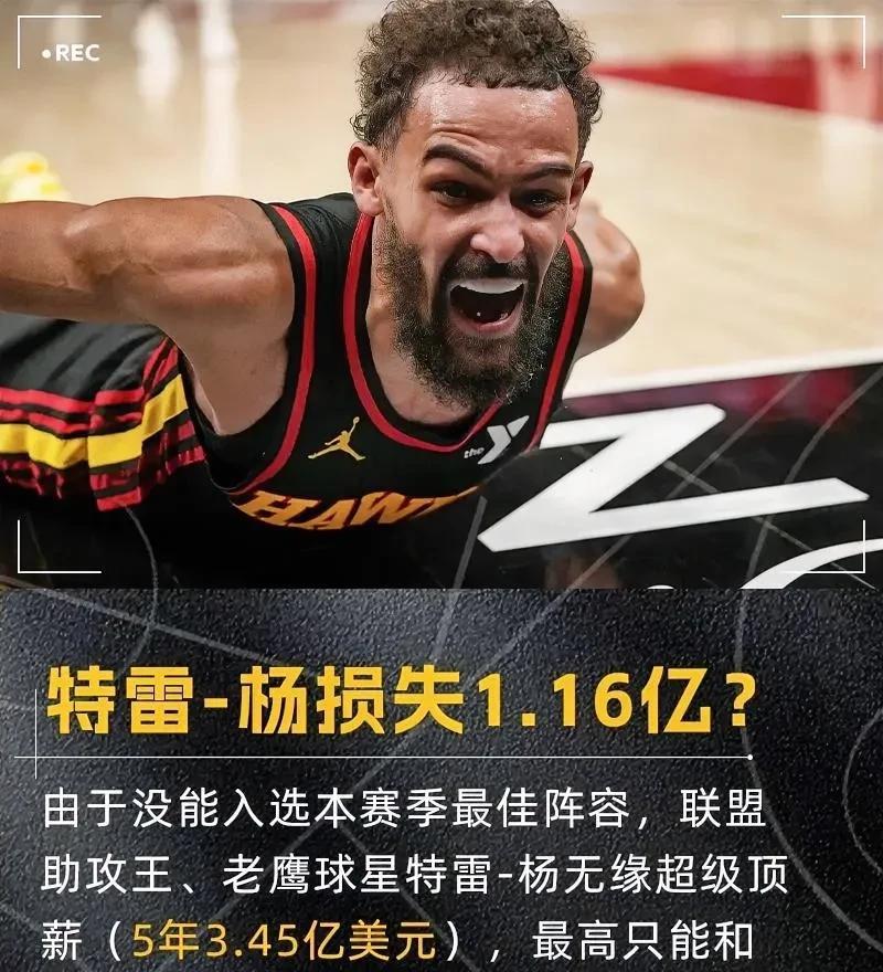 痛失1.16亿美元，特雷-杨真的是太冤了！
作为本赛季联盟助攻王，特雷-杨本赛季