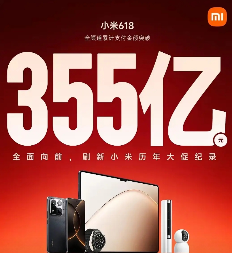 以前不觉得小米有多厉害，直到今天看了小米的618销售额，才发现雷军才是真的厉害，