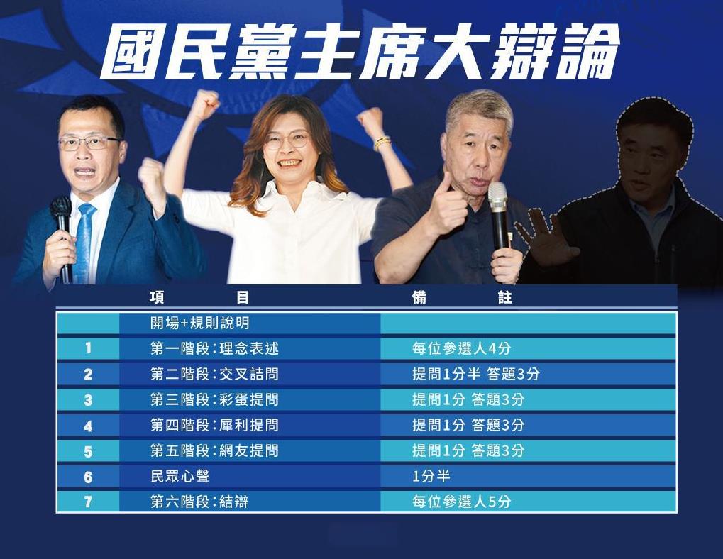 辩论展格局 国民党世代交替启动
国民党主席辩论，郑丽文以组国民党外“在野”大联盟