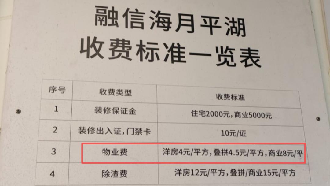 渝北某高端楼盘物业宣告离场！中庭搞成农家乐，天价收费惹争议