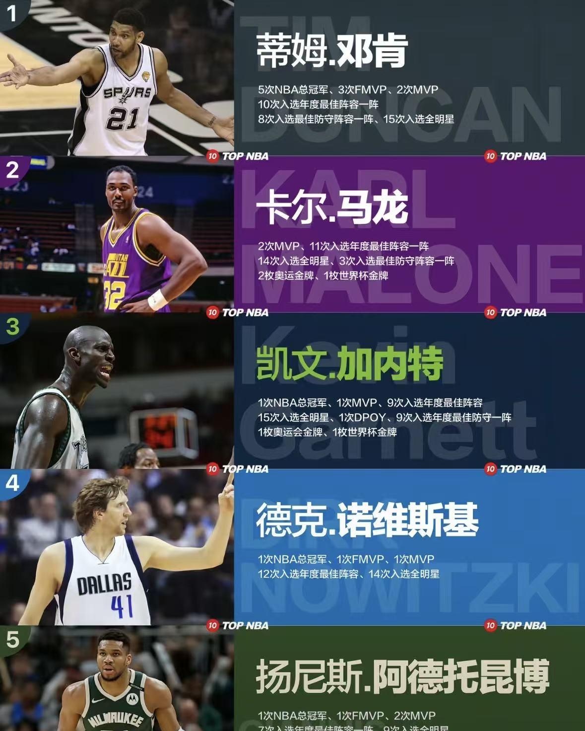 加内特风评变迁史：从