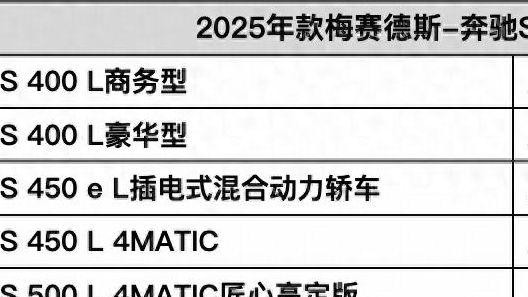 售96.26-204.26万元 2025款梅赛德斯-奔驰S级上市