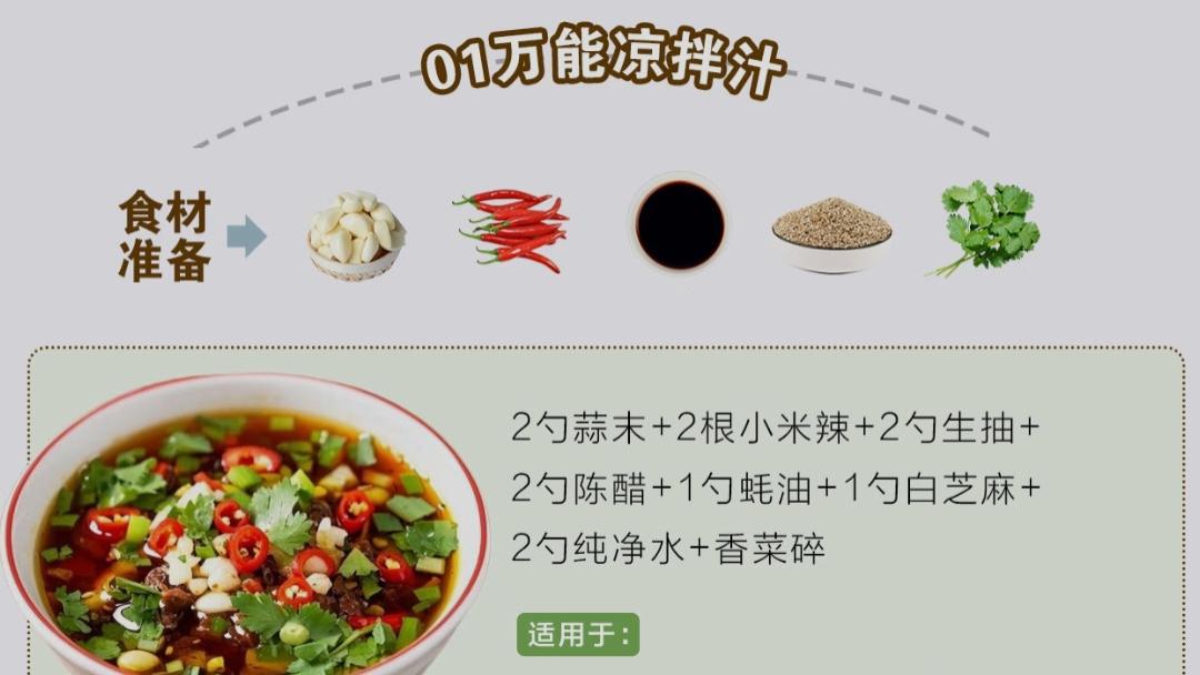 万能减脂调料汁大全