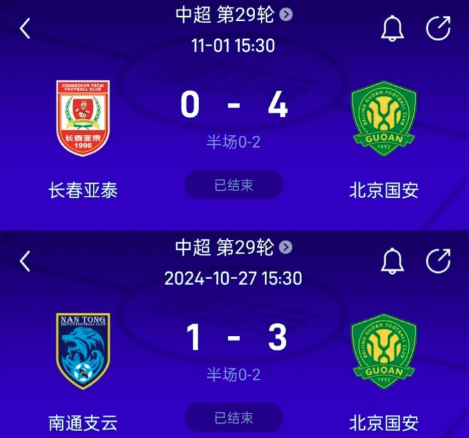 北京国安连续两年成为保级判官，扮演拔管者角色