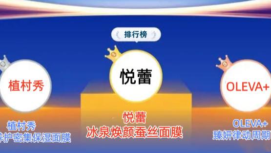 敏感皮肤挚爱补水修护面膜推荐 2025年舒缓补水面膜排行榜