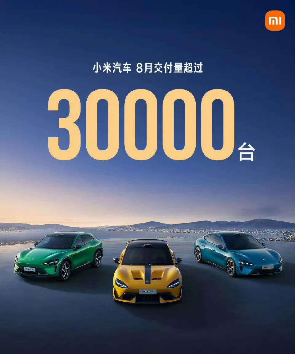 #小米汽车8月交付超30000辆#
对小米来说，这个数字并不见得满意，
「产能」