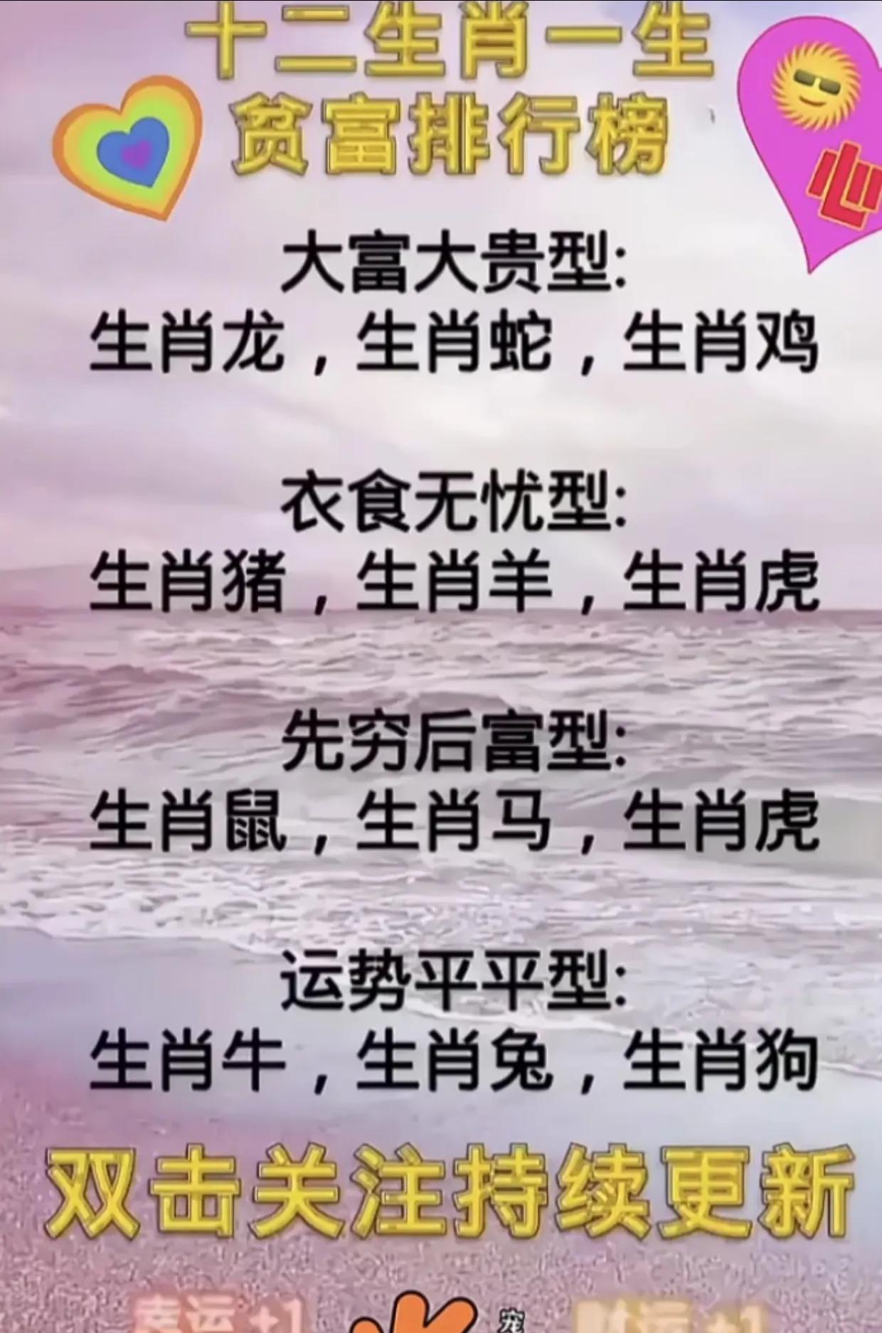 运途多变，心中有数！