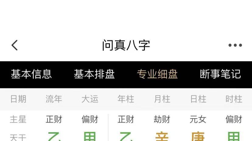 好大喜功吹嘘大，做事无头又无根，忙忙碌碌清贫人