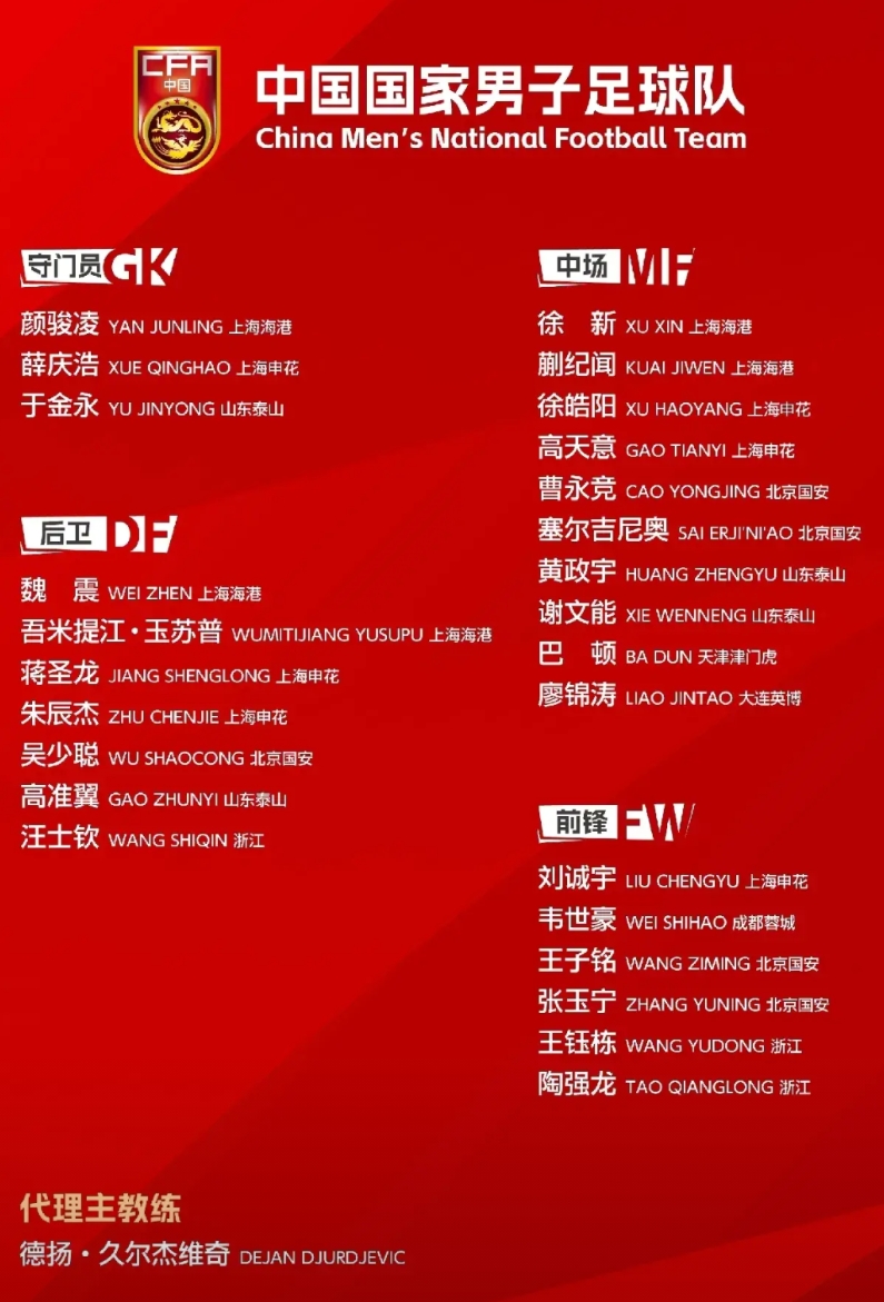 国足：我们东亚杯不招旅欧球员！
日本：我们东亚杯也不招旅欧球员！
韩国：俺也一样