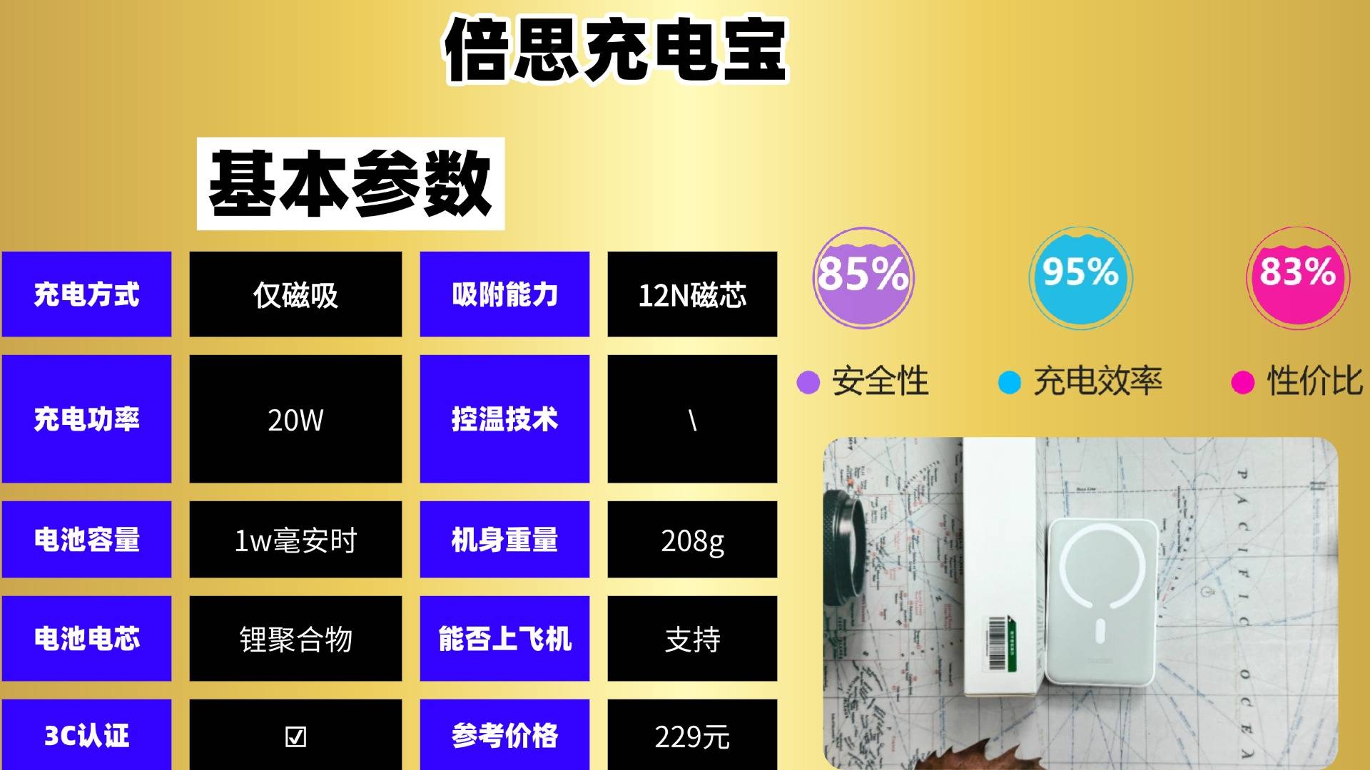 2025年买充电宝看什么参数，哪些充电宝品牌性价比高？实测十款质量好耐用充电宝