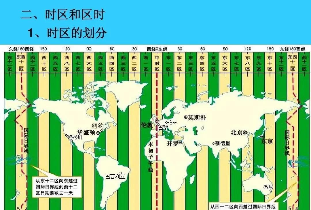 外网上，经常有美国网友疑惑∶“为啥中国不像美国一样实行多个时区？中美两国面积差不