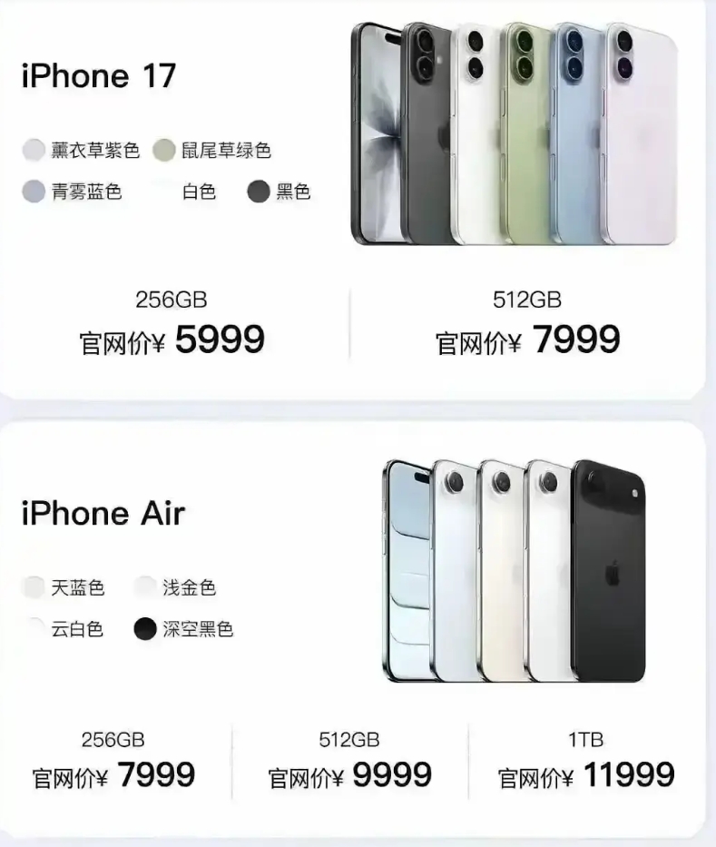 产地区来自印度和越南两个厂商，价格还是非常美丽，5999～17999非常值得果粉