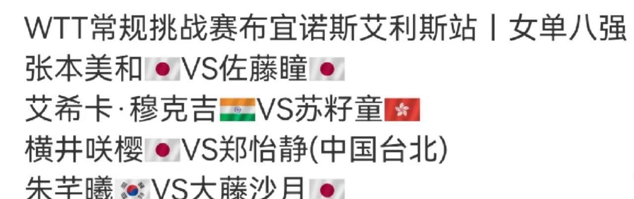 WTT常规挑战赛布宜诺斯艾利斯站女单8强出炉，张本美和 大藤沙月顺利晋级！
7月