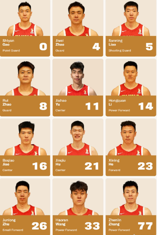 中国男篮VS中国台北男篮，比赛大名单，还有此次预选赛的一些数据对比。

总体数据