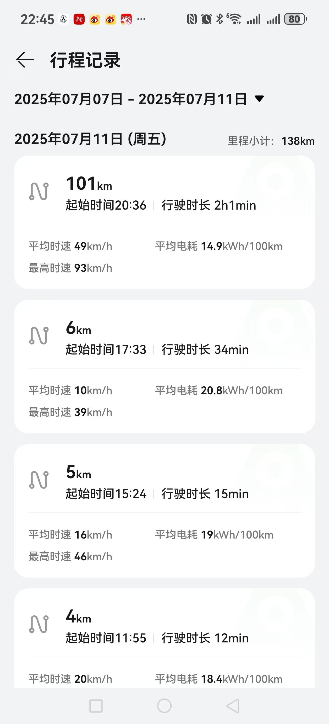 高速续航和长时间巡航电耗表现小优