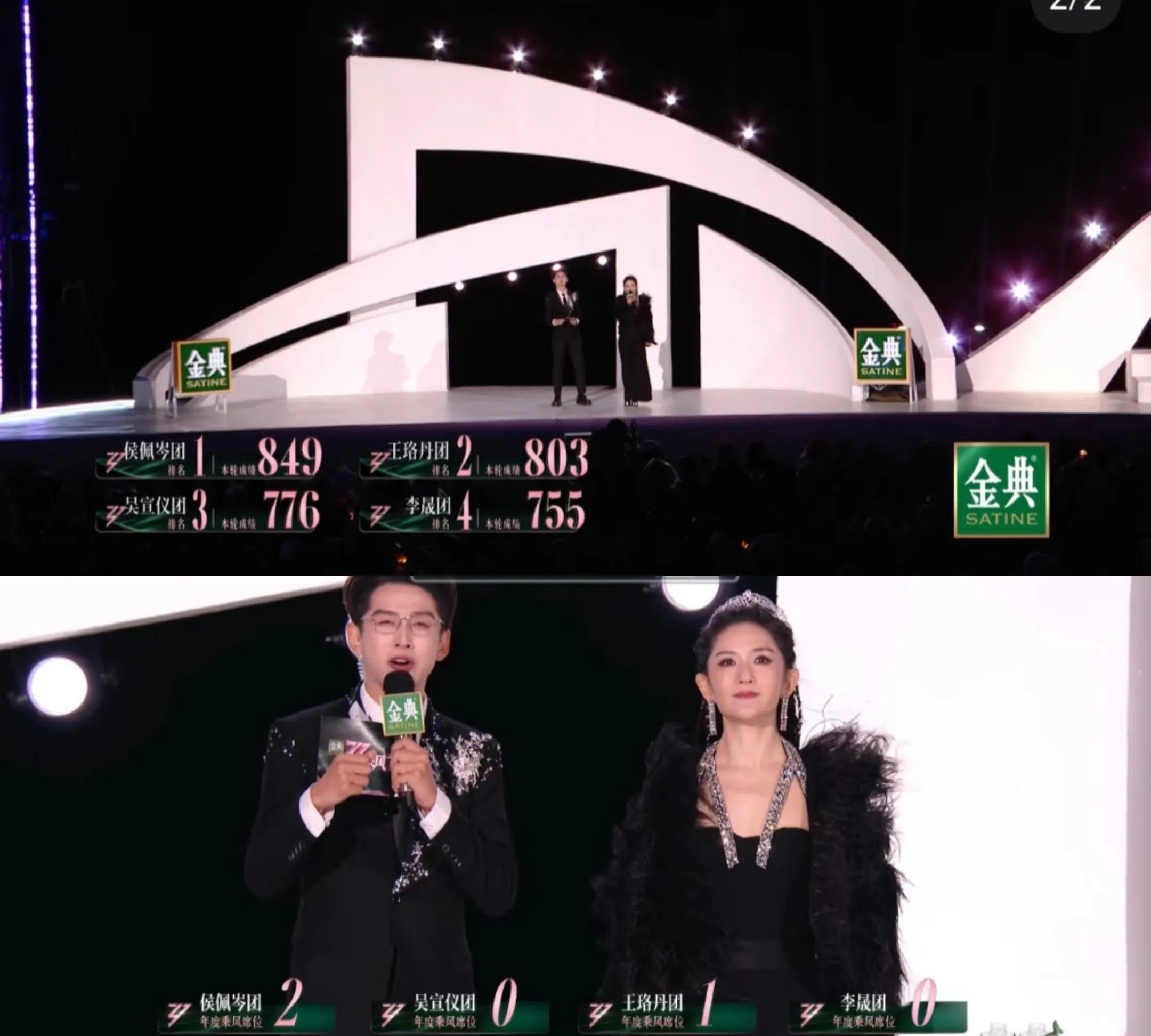 《乘风2025》团秀分数结果，李晟团被做局了！！

我嘞个豆，最看好的两个团