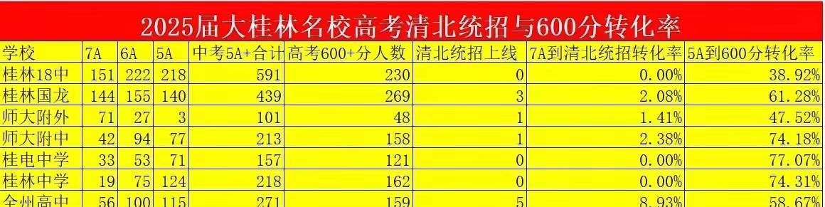 高二家长怒吼摔手机！
孩子沉默回房锁门
到底谁崩了？
镜头拉回客厅：试卷散落，化