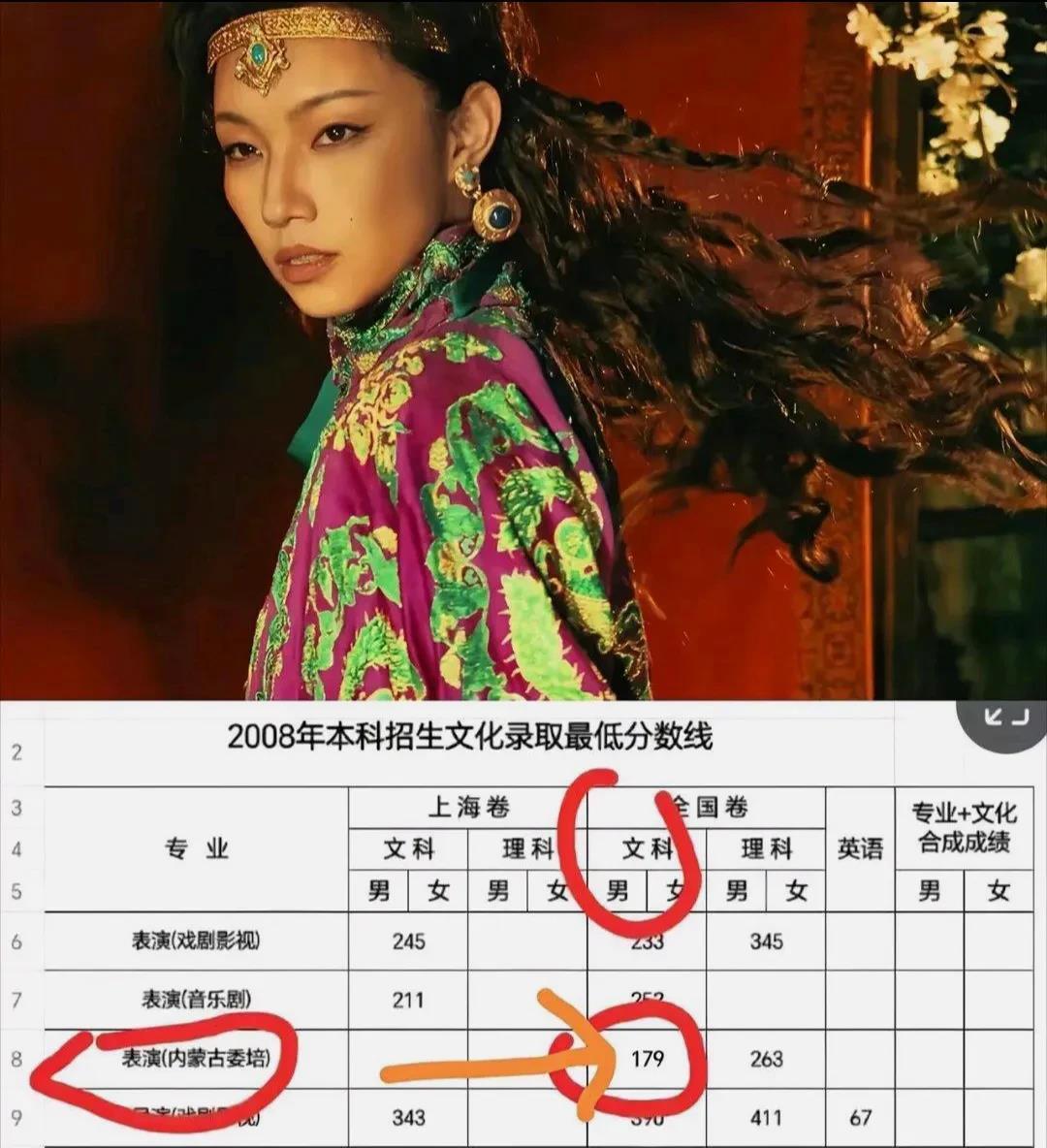 对于那尔那茜我现在好奇不是她的爸爸，妈妈，外公外婆，爷爷奶奶干什么，家世能力，留