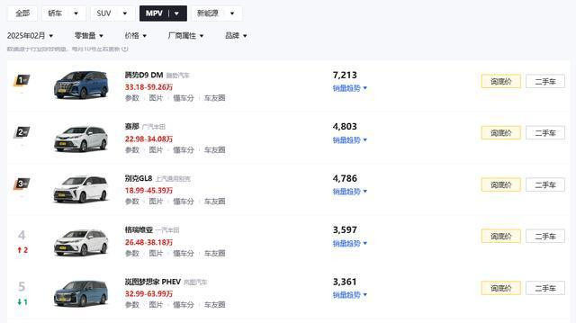 新2+2+2大六座，三排能翘二郎腿，标配三电机四驱，还看啥理想？