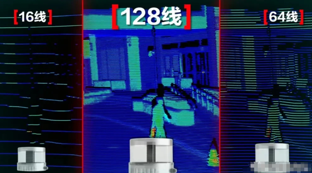 激光雷达的探测距离到底有多少？搞清了这个你就会知道，在紧急事故发生之前智驾先退出