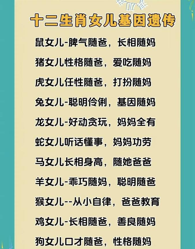 12生肖女儿基因遗传：脾气、性格、爱好随谁？