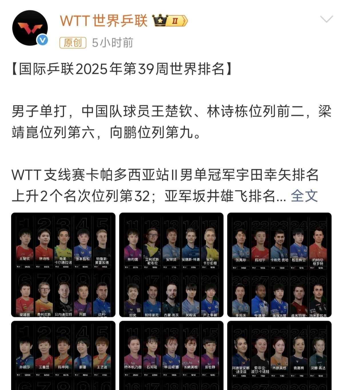 第一次看到，评论区可以被两个人的粉丝占领！
      很吃惊，也很震惊！