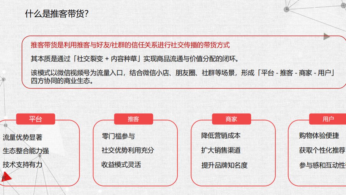 视频号推客分销应用：帮助微信商家，视频号达人，带货机构开展推客分销带货