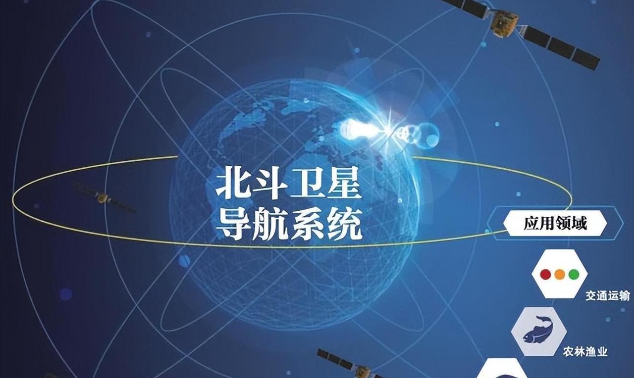 真的被伊朗蠢哭了，如果不是伊朗在10月4日宣布，伊朗正与中国磋商引入北斗系统，以