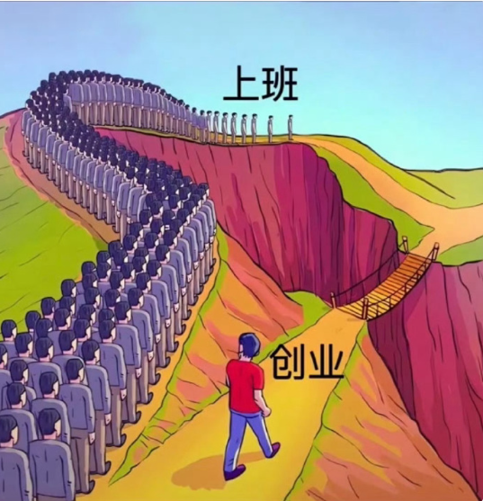 这张图告诉了我们什么道理？ ​​​
