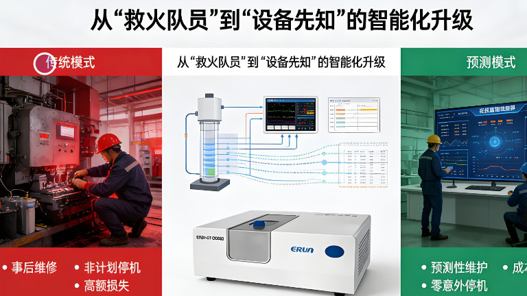 《从振动异常到油液污染：基于多参数监测的故障溯源方法论》