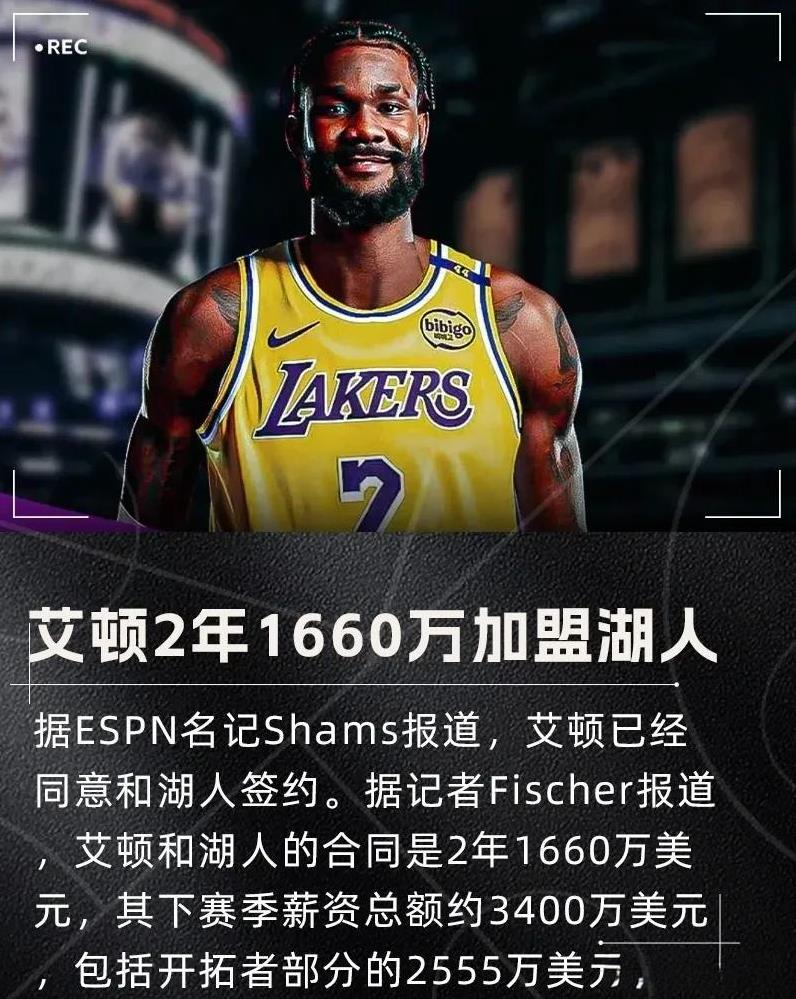 湖人起飞了詹姆斯可以不用离开湖人了，随着记者Sham报道全明星中锋艾顿加盟湖人，