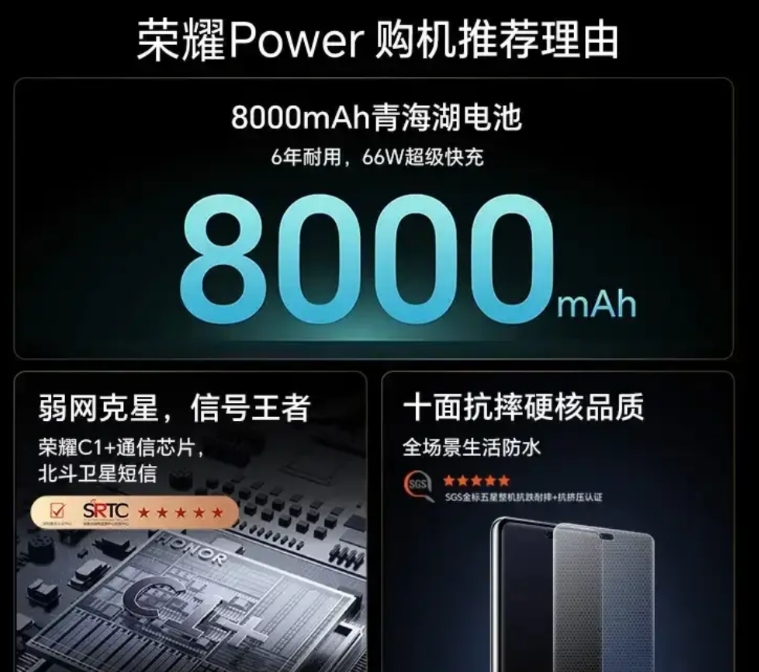 荣耀power销量一般，目前在某东平台官方旗舰店，评价也就5000+，还没有达到