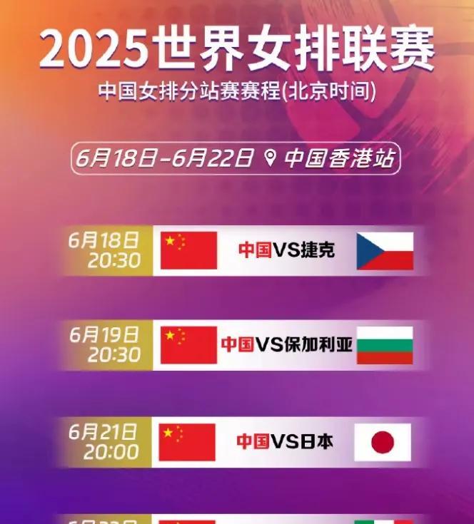 今天赵勇教练排了一个奇阵，中国女排香港站第一场比赛中，等于是上了个江苏女排加王媛