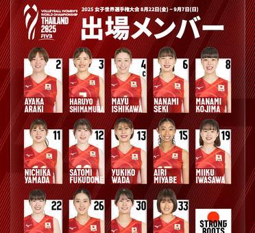 日本女排公布了参加世锦赛的14人大名单，和女排国家联赛的阵容出入不大。队长石川真