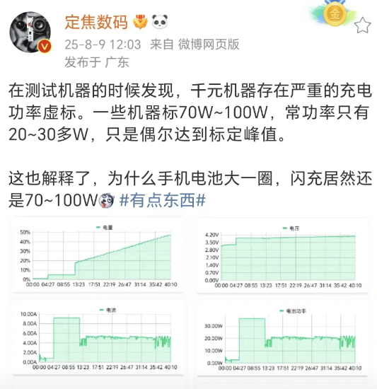 手机厂家宣传的充电功率实际上就是那么一瞬间，几秒钟能达到的一个峰值功率，剩下的时