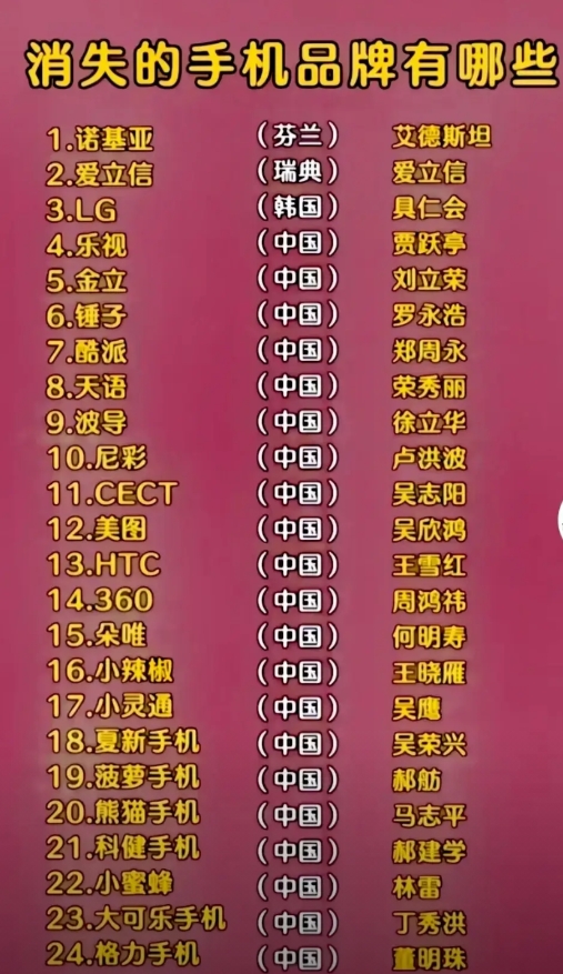 消失的手机品牌盘点：谁曾辉煌过？

诺基亚，爱立信，LG，金立，锤子，酷派，天语