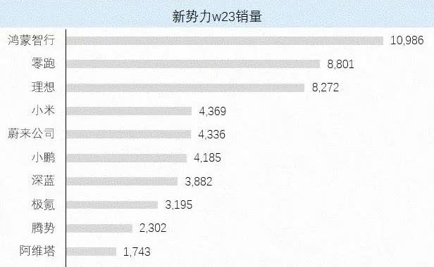 一米串五界[流泪][流泪]