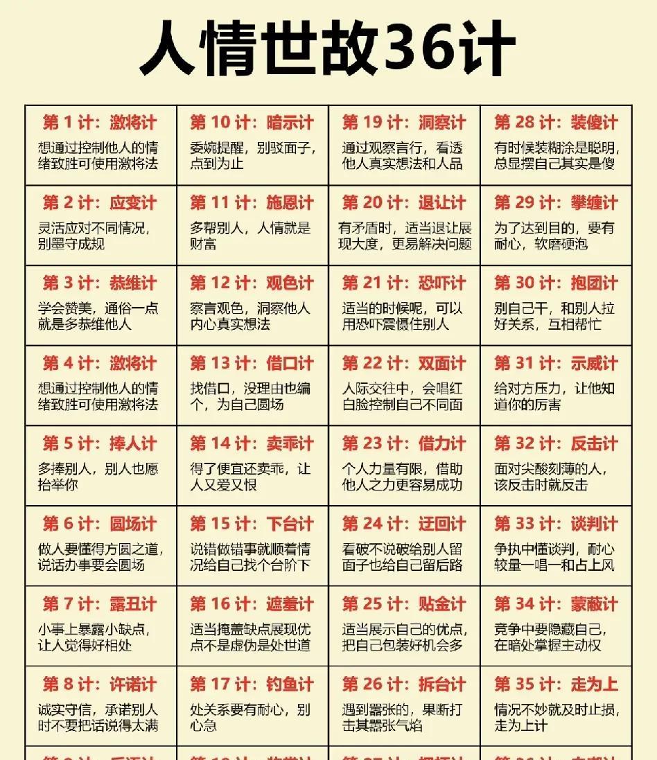 把人情世故说的淋漓尽致。