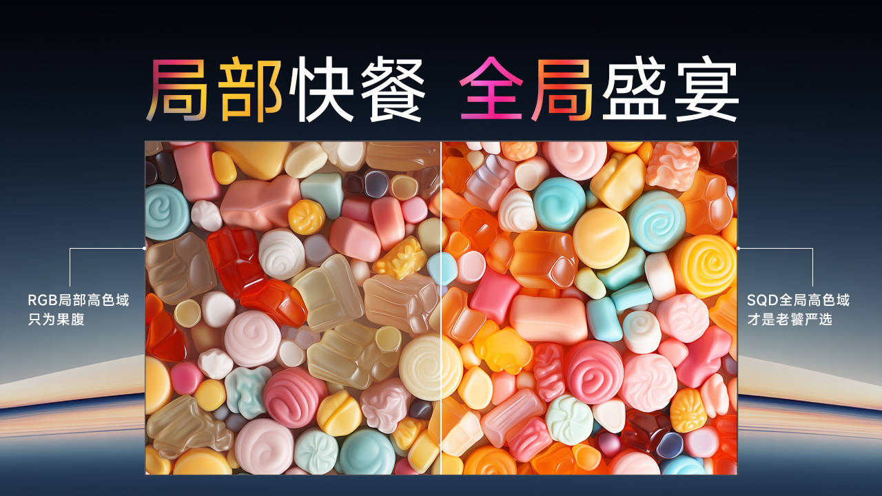 神秘东方力量再下一城，SQD-Mini LED重新定义高端电视画质标准