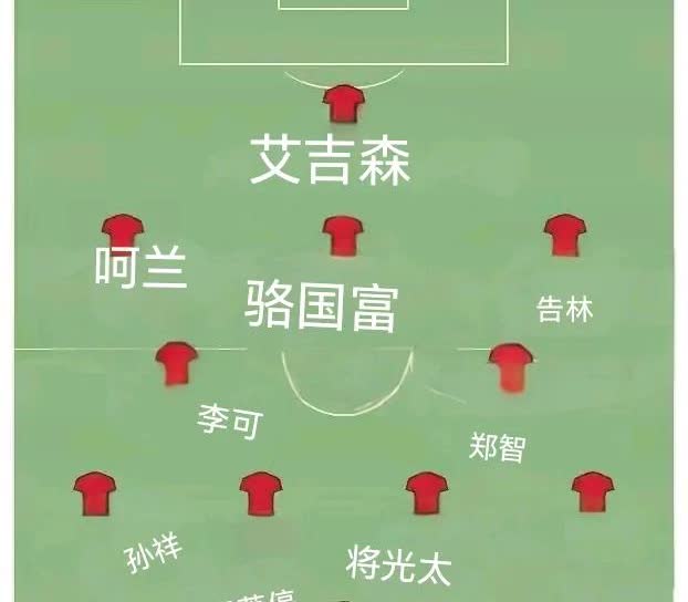 国家队主教练李青木排的首发，替补:于大宝，张玉宁，武磊，吴义，赵旭日，黄博文，秦