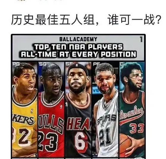 这是我心中的历史最佳五人组！
控卫：魔术师约翰逊
分卫：飞人乔丹
小前锋：老皇帝