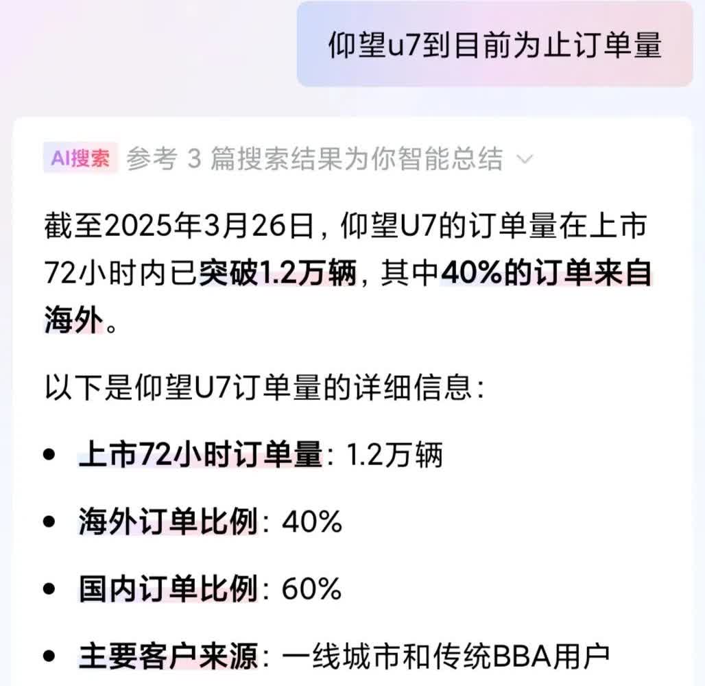 原来仰望是奔着国外去的。
不得不说，国外消费能力真强，六十七万的车，订起来眼都