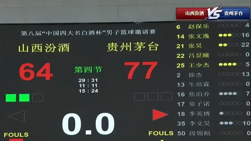 广东宏远的张昊在这个休赛季能够进步如此之大，离不开这两点的帮助！