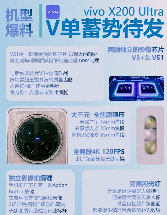 看起来这是要成为灭霸2.0了？！

这或许是一款可能成为安卓影像里程碑的产品。或