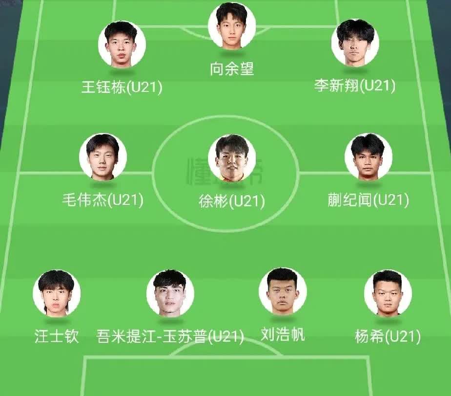 U22最强一届，16名中超主力，首发阵容在亚洲是什么存在？

前锋：王钰栋，