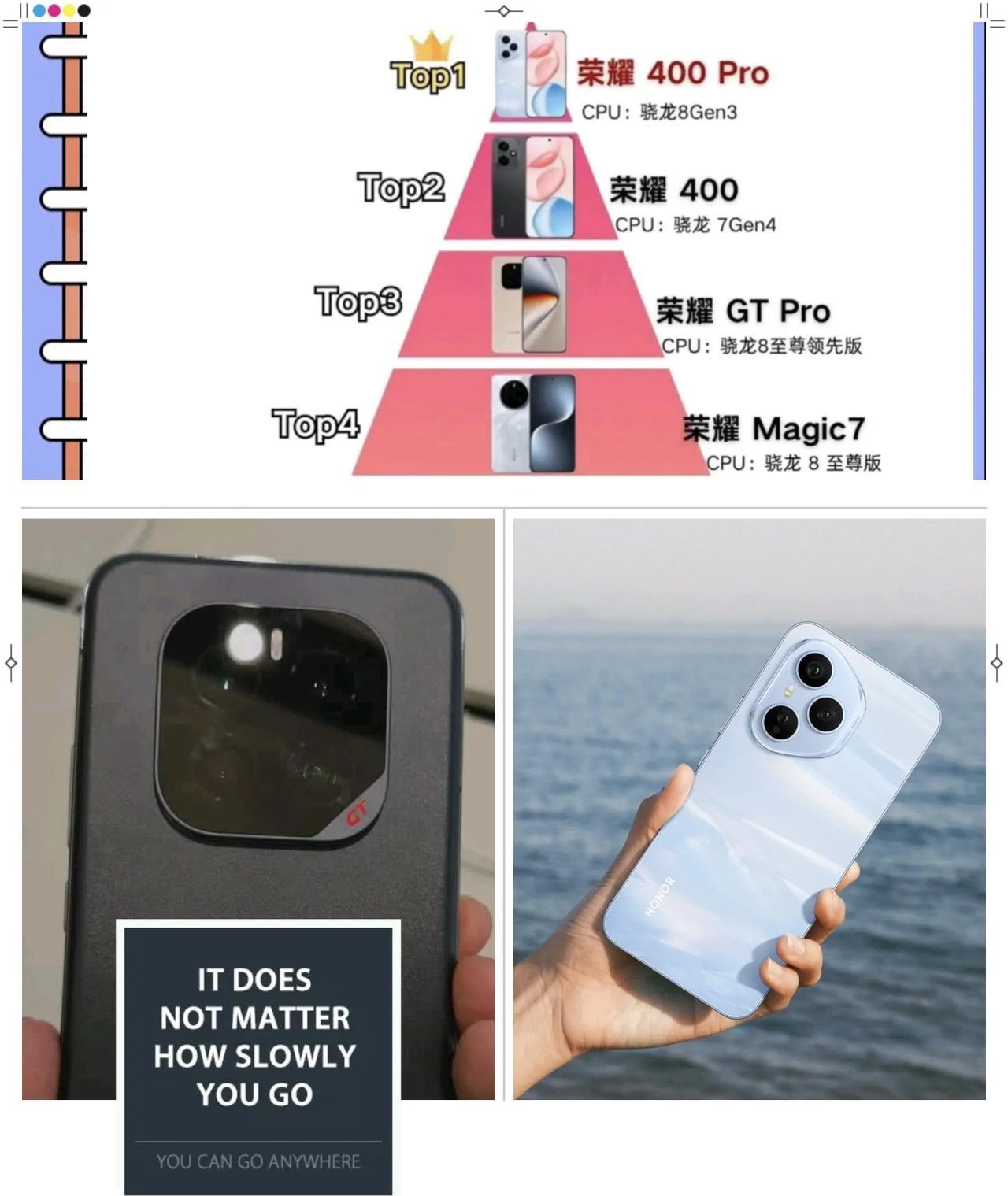 我的荣耀GT Pro竟然输了，这是我万万没想到的事情！
而且它不是输给了别人
而