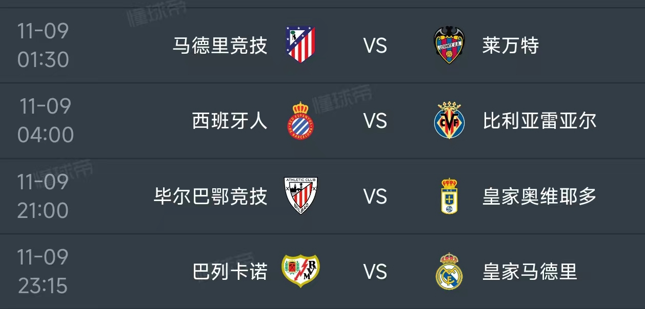北京时间11月9日，明天的西甲第12轮赛程安排如下：

第一场01：30，马竞V