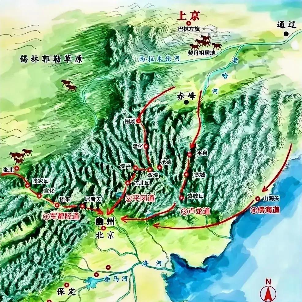 燕山四道——主宰中原与塞外的命脉
自契丹崛起直至明清战火纷飞的岁月，“燕山四道”