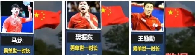 第一名：马龙icon  64个月
第二名：樊振东icon  57.9个月
第三名