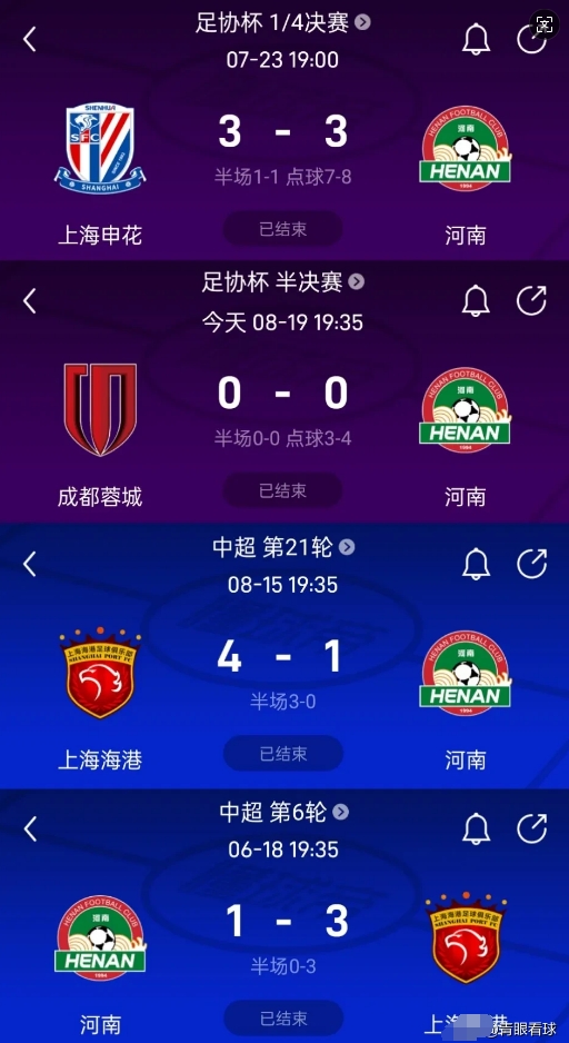 海港狂轰7球双杀河南的含金量还在增加